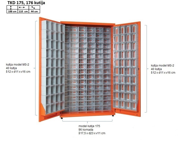 Model TKD 175